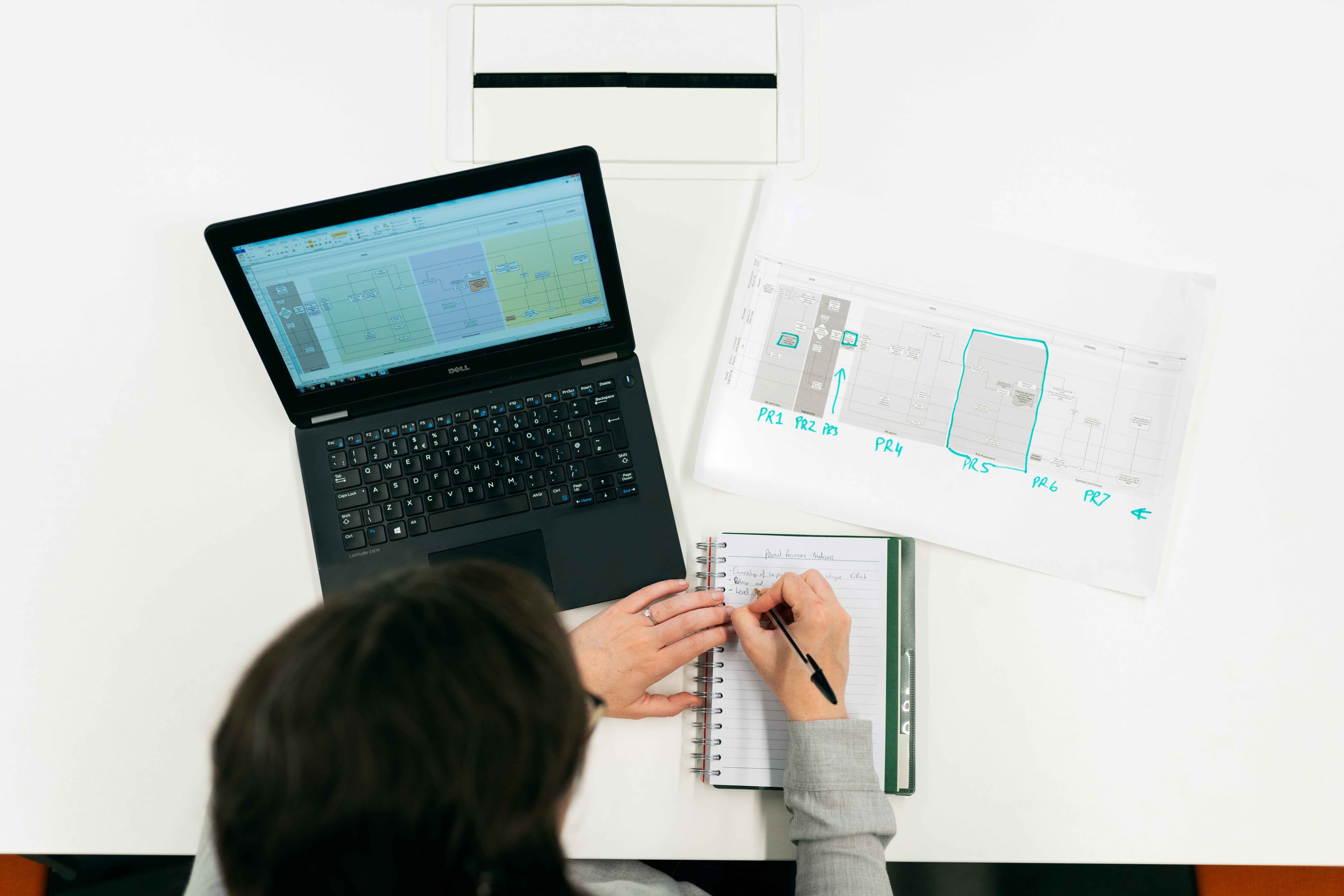 Systems Consultancy & Design